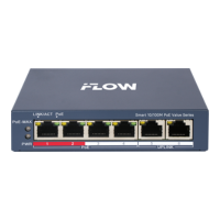 Сетевое оборудование